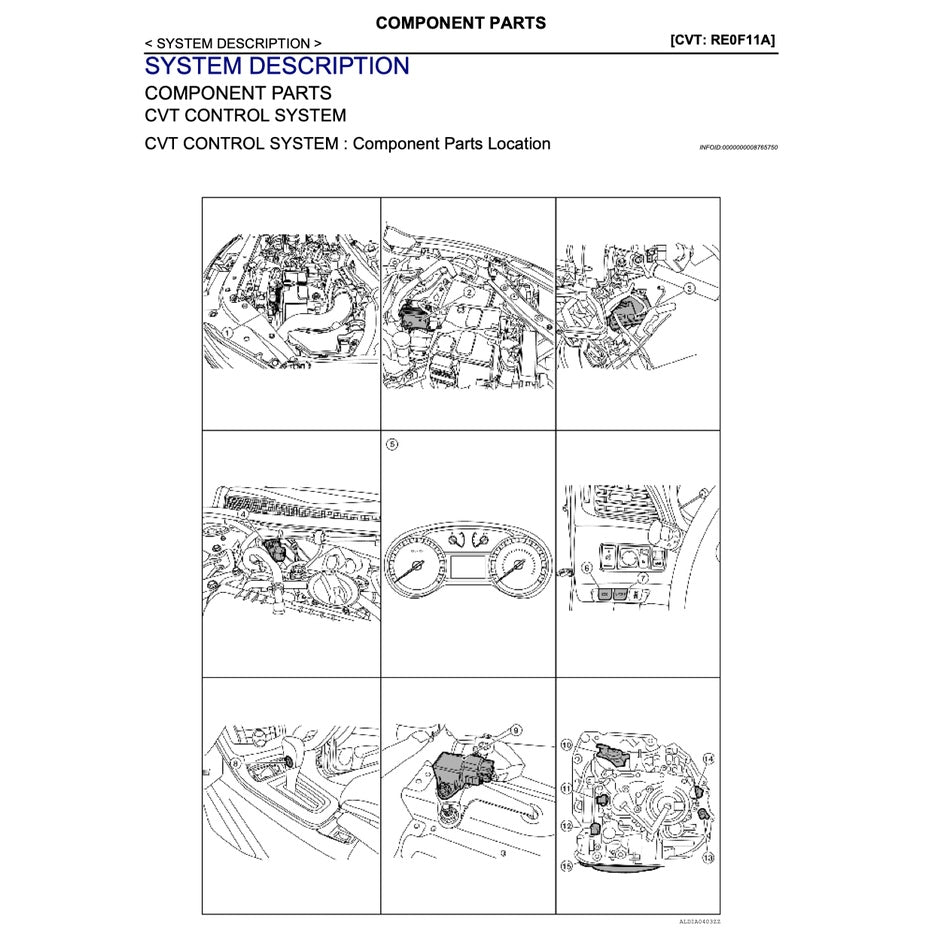 Nissan SENTRA / SYLPHY B17 2012-2016 Full Manual Set – Repair & Maintenance Manual - page 6