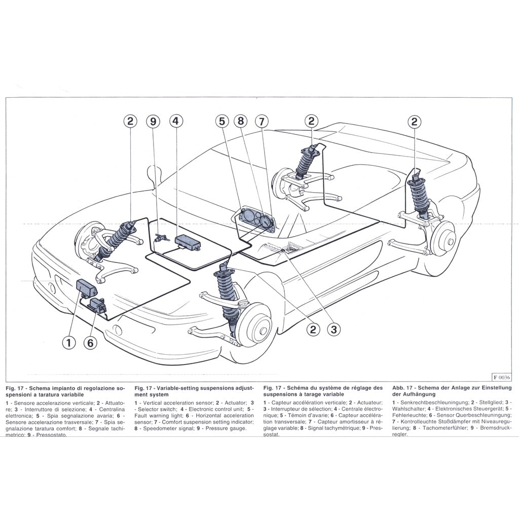 Ferrari F355/ F129 1995-1999 Full Manual Set – Repair & Maintenance Manual and Spare Parts Catalog - page 6