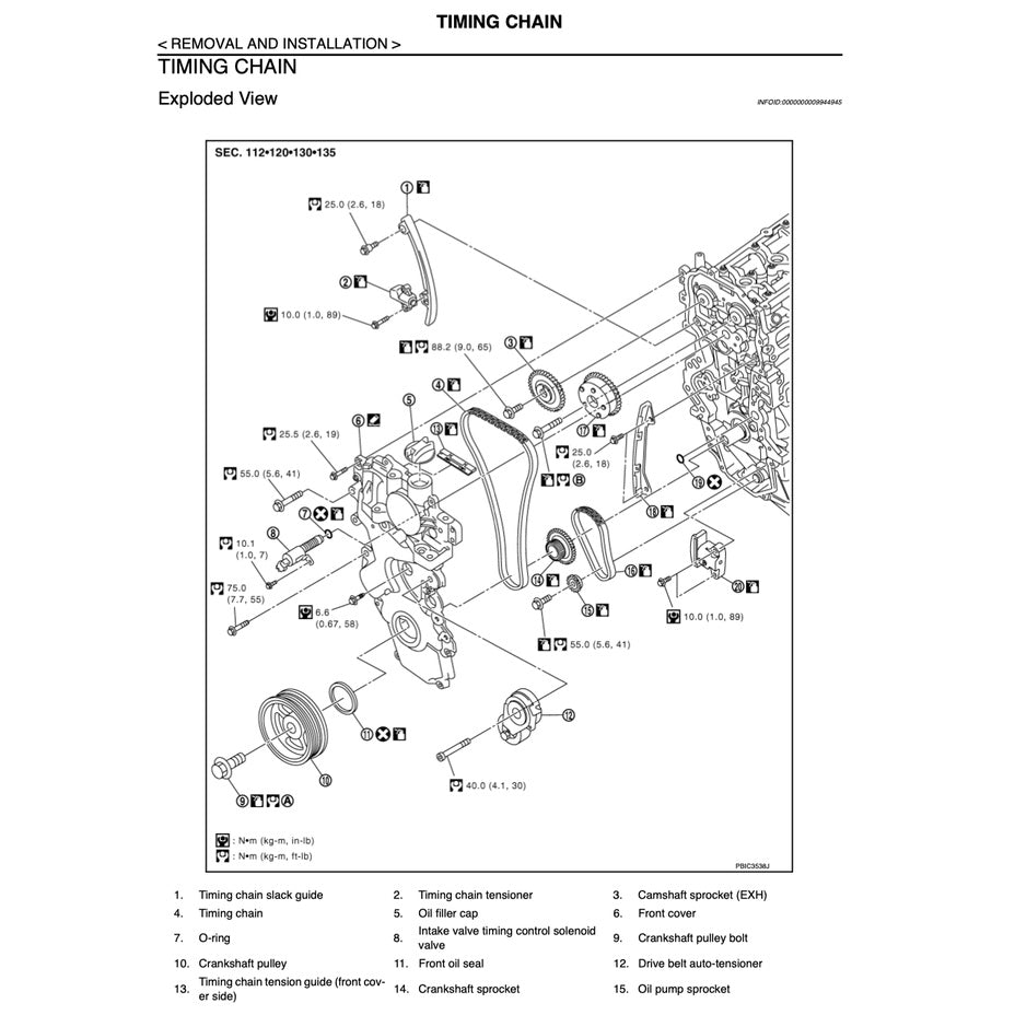 Nissan CUBE Z12 2009-2019 Full Manual Set – Repair & Maintenance Manual - page 5