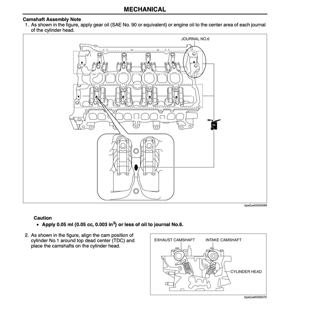 Mazda CX-3 DK 2016-2021 Full Manual Set – Repair & Maintenance Manual - page 3