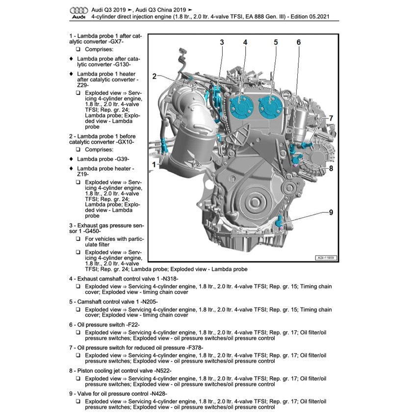 Audi Q3 F3 2018+ Full Manual Set – Repair & Maintenance Manual - page 3