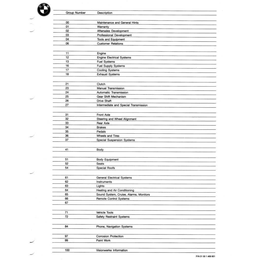 BMW 628/630/633/635 CSI Type E24 1983-1989 Full Manual Set – Repair & Maintenance Manual - page 2