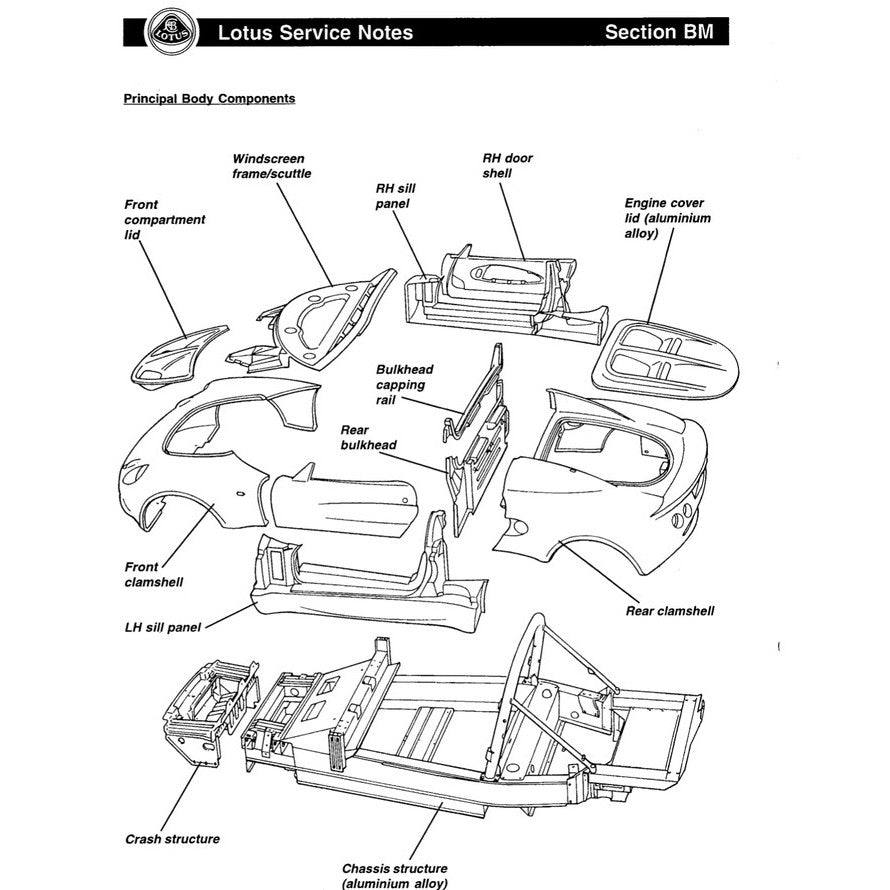 LOTUS ELISE S1 M111 1994-2001 Full Manual Set – Service NOTE Workshop Manual - page 5