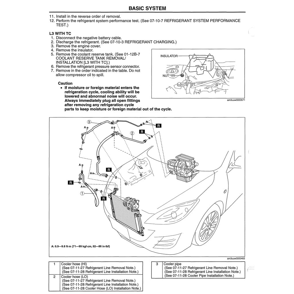 Mazda 3 BL 2009-2013 Full Manual Set – Repair & Maintenance Manual - page 9