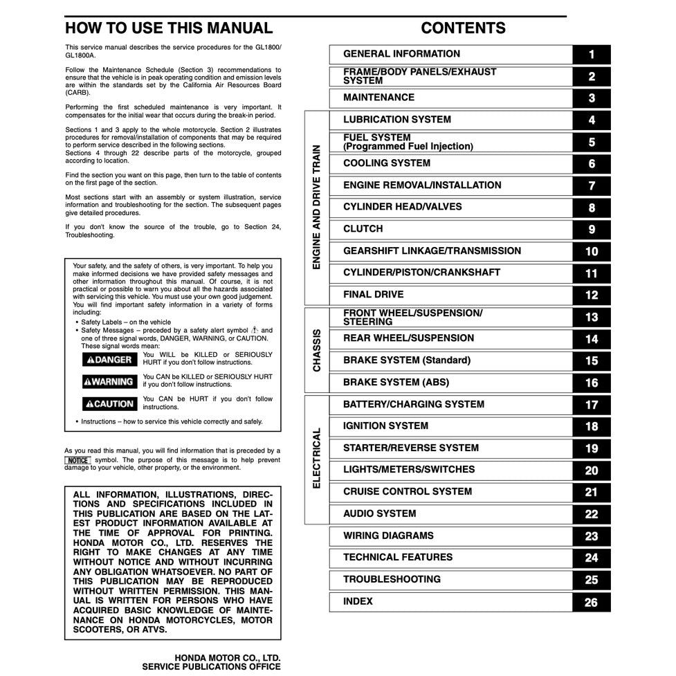 Honda GOLD WING GL1800 2002-2010 Full Manual Set – Repair & Maintenance Manual and Spare Parts Catalog and User Handbook - page 2