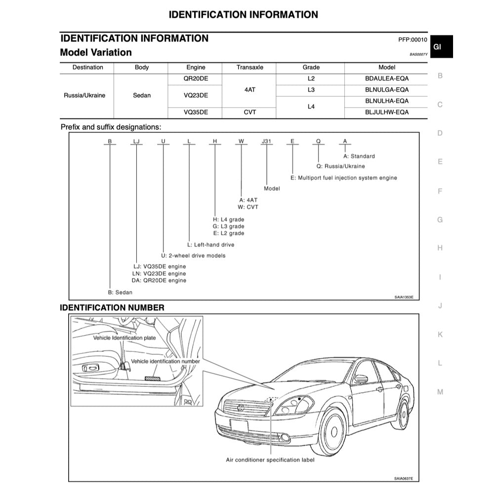 Nissan TEANA CEFIRO 2003-2008 Full Manual Set – Repair & Maintenance Manual - page 4