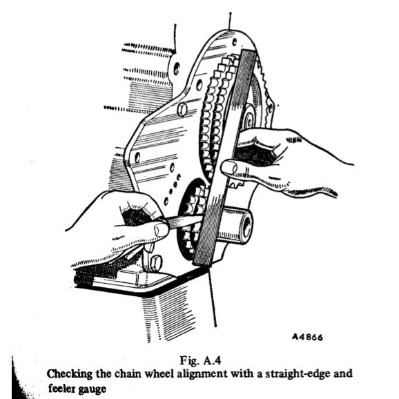 MG MGB 1962-1981 Full Manual Set – Repair & Maintenance Manual - page 7