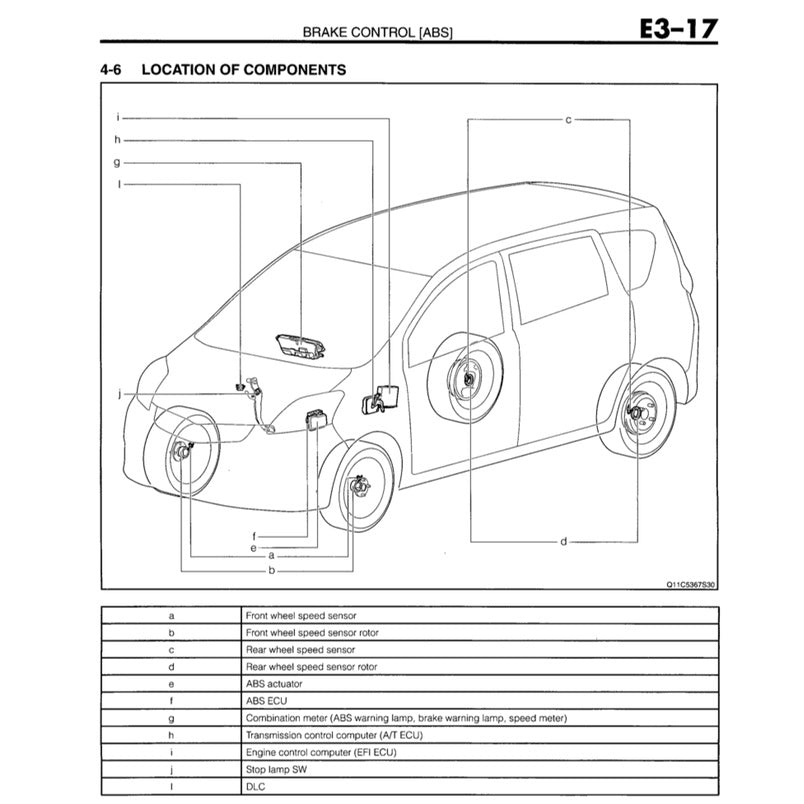 Perodua ALZA M500/502 2009-2021 Full Manual Set – Repair & Maintenance Manual - page 5