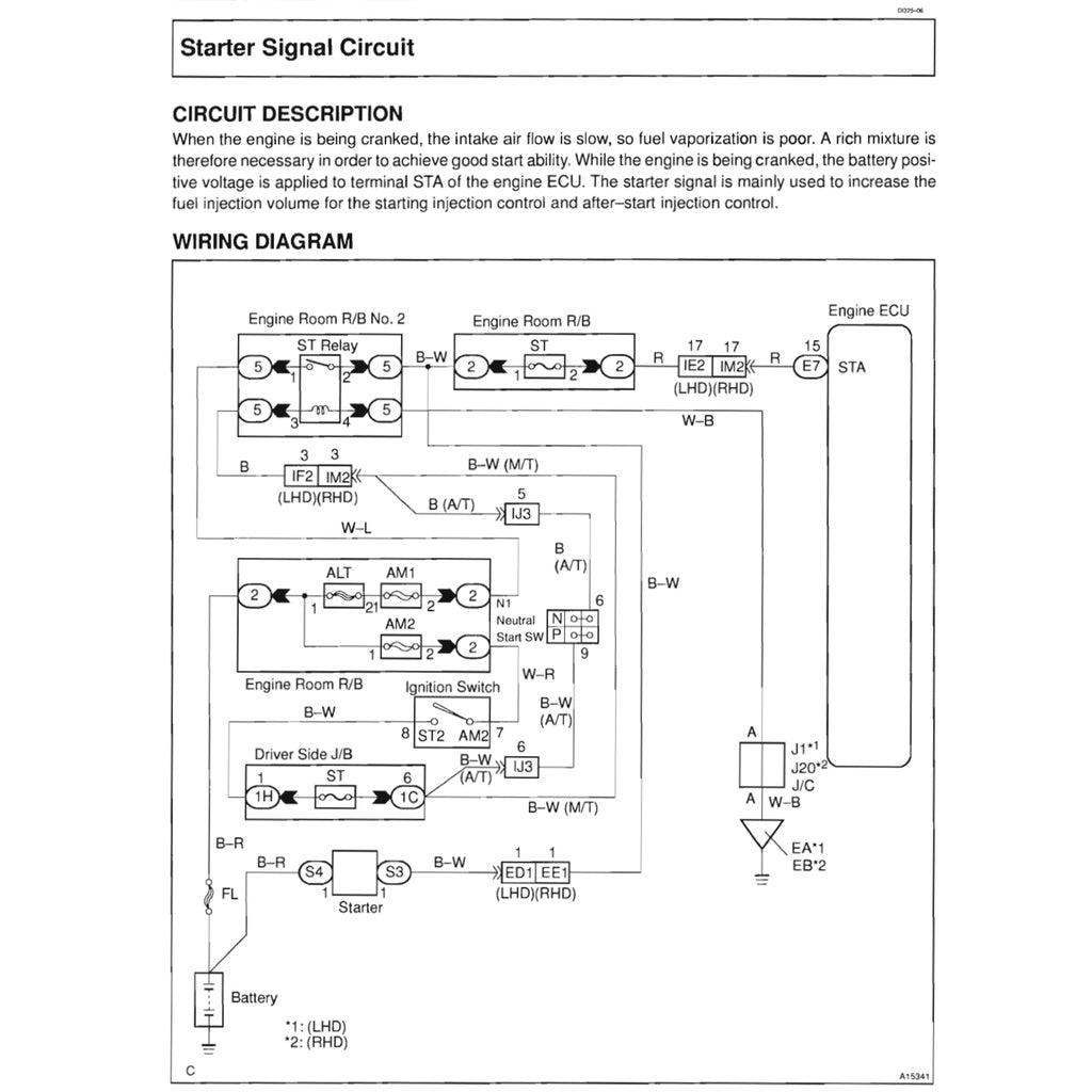 Toyota 1KD-FTV / 2KD-FTV / D4D Engine Service Repair Workshop Manual and TUTORIAL - page 8