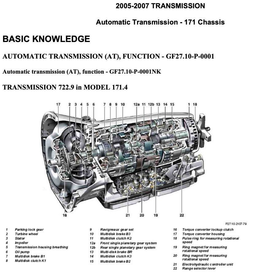 Mercedes-Benz SLK R171- M272 2004-2011 Full Manual Set – Service Manual - page 4