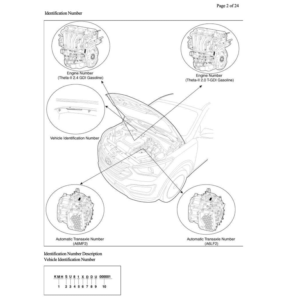 Hyundai SANTA FE DM 2013-2018 Full Manual Set – Repair & Maintenance Manual - page 2