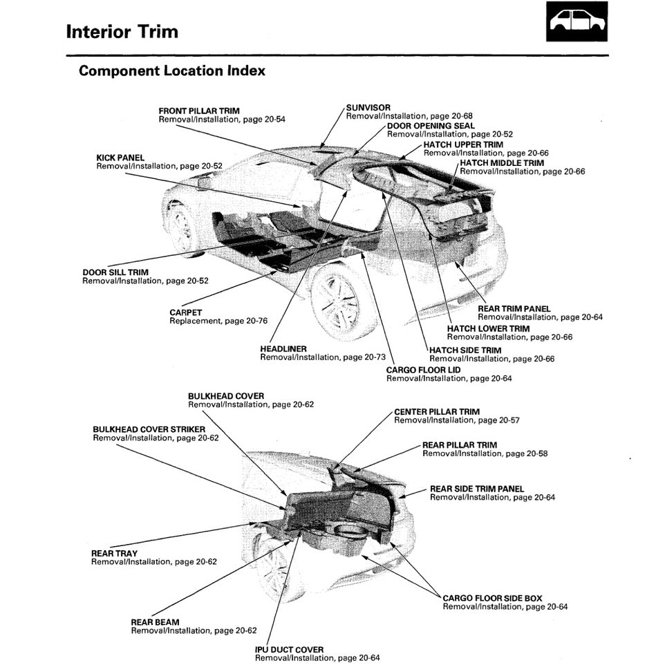 CRZ Honda CR-Z 2011-2016 Full Manual Set – Repair & Maintenance Manual and Wiring Diagram - page 4