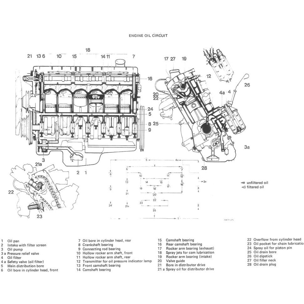BMW 628/630/633/635 CSI Type E24 1983-1989 Full Manual Set – Repair & Maintenance Manual - page 5