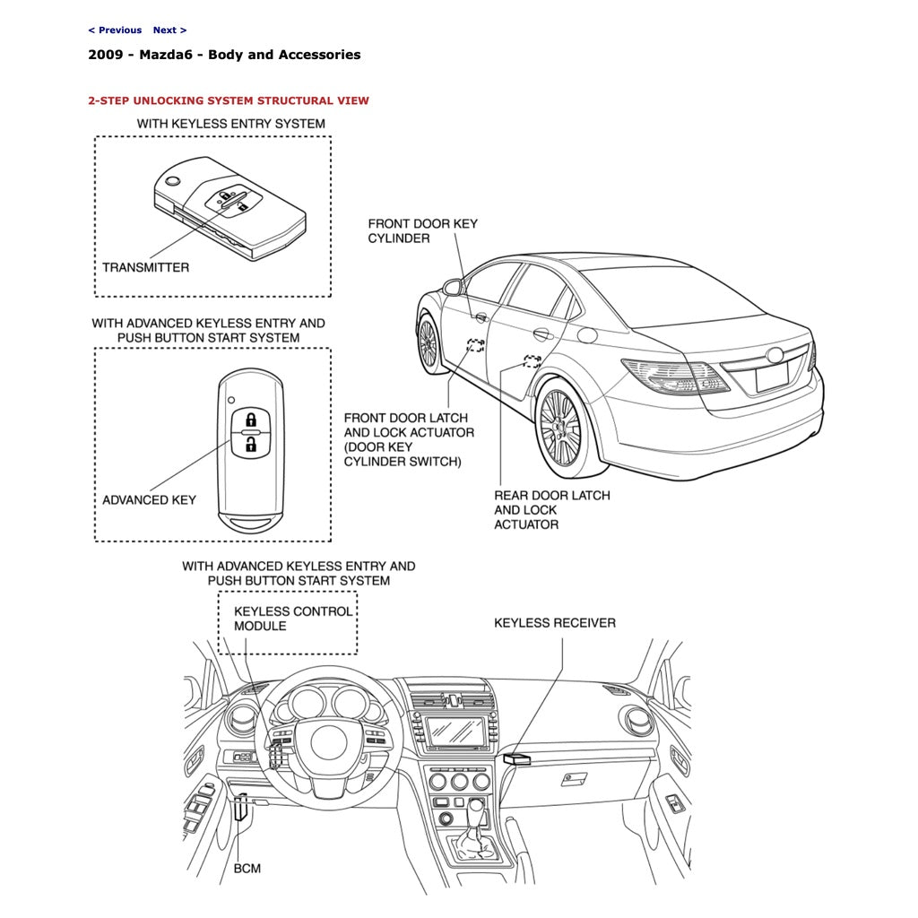 Mazda 6 GH 2007-2013 Full Manual Set – Repair & Maintenance Manual - page 8