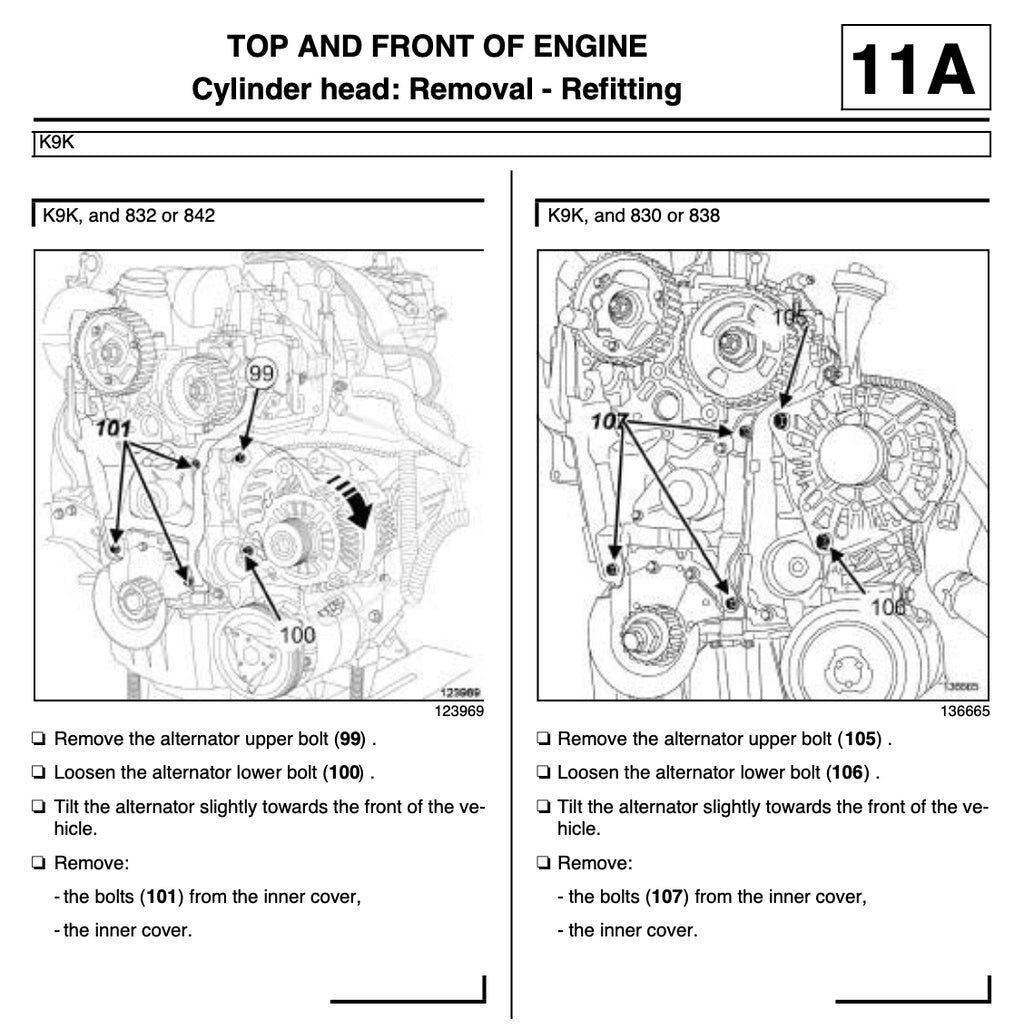 Renault SCENIC III 2009-2015 Full Manual Set – Repair & Maintenance Manual - page 9