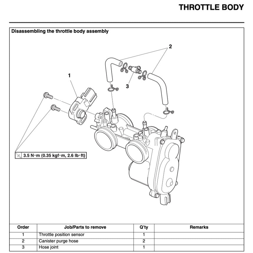 TMAX Yamaha TMAX 530D/A ABS 2017-2019 Full Manual Set – Repair & Maintenance Manual and Spare Parts Catalog and User Handbook - page 6