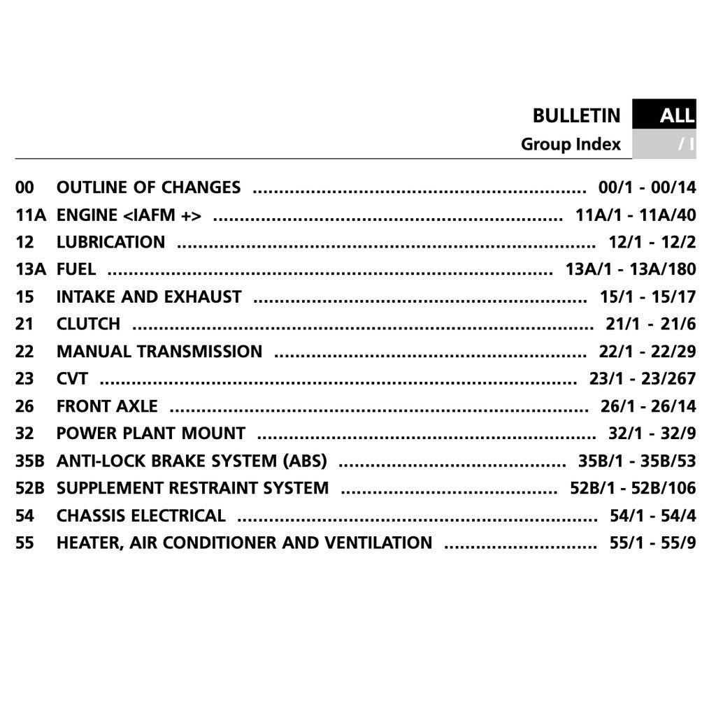Proton SAGA FLX 2011-2016 Full Manual Set – Repair & Maintenance Manual - page 2
