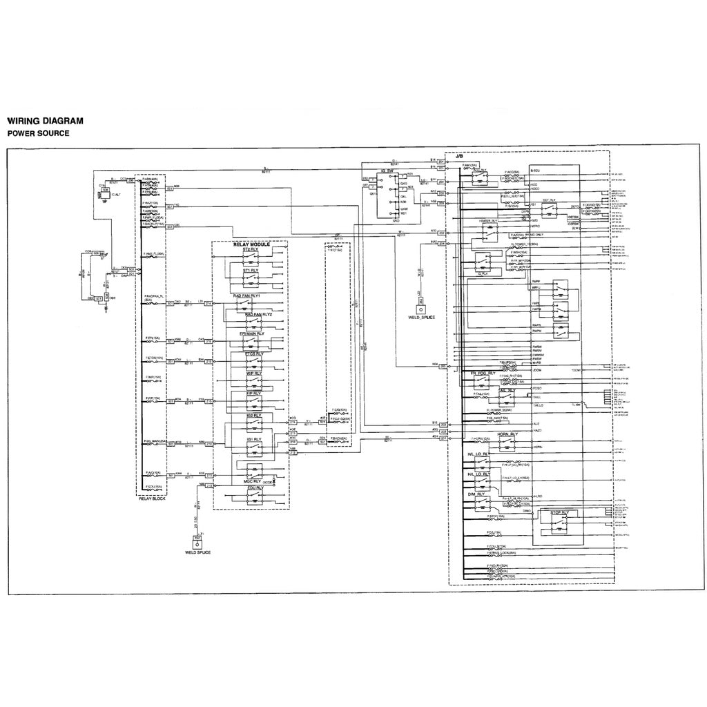 Perodua BEZZA B300 2016-2023 Full Manual Set – Repair & Maintenance Manual - page 7