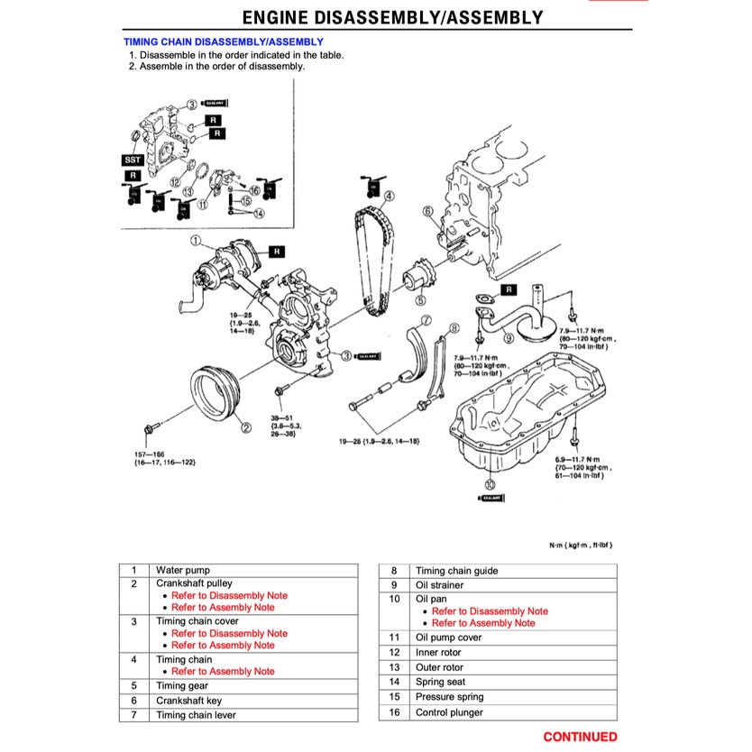 Ford RANGER PE/PG/PH 1998-2005 Full Manual Set – Repair & Maintenance Manual - page 4