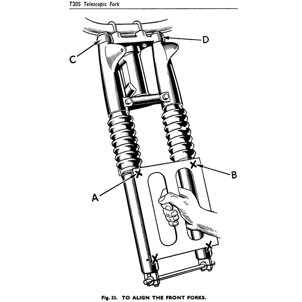 Triumph TIGER CUB T15-T20S Workshop INSTRUCTIONS Manual and Parts Book - page 7