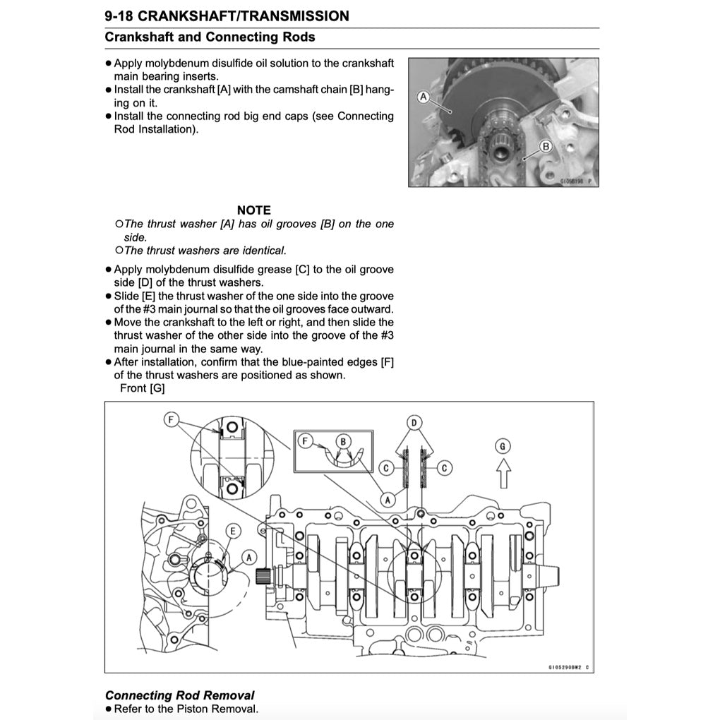 Kawasaki ZX-6R /636 2013-2016 Full Manual Set – Repair & Maintenance Manual and User Handbook - page 6