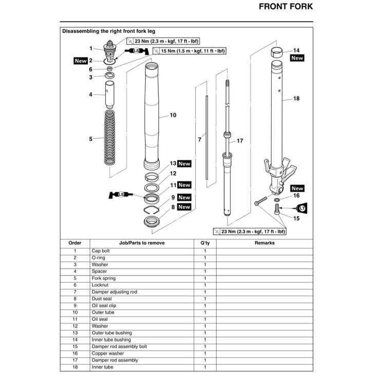 Yamaha TRACER MT-09 MT09 2015-2016 Full Manual Set – Repair & Maintenance Manualand Spare Parts Catalog and User Handbook - page 6
