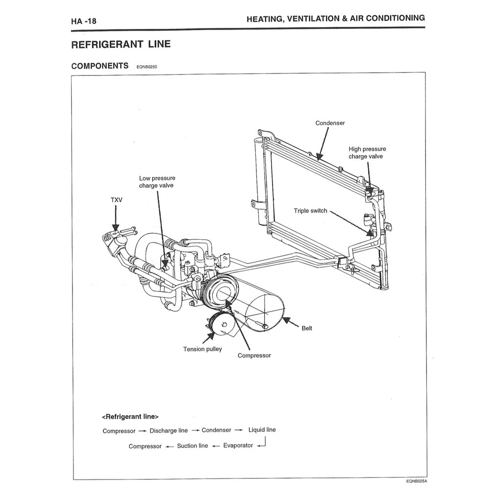 Hyundai/INOKOM MATRIX FC 2001-2009 Full Manual Set – Repair & Maintenance Manual and User Handbook - page 8