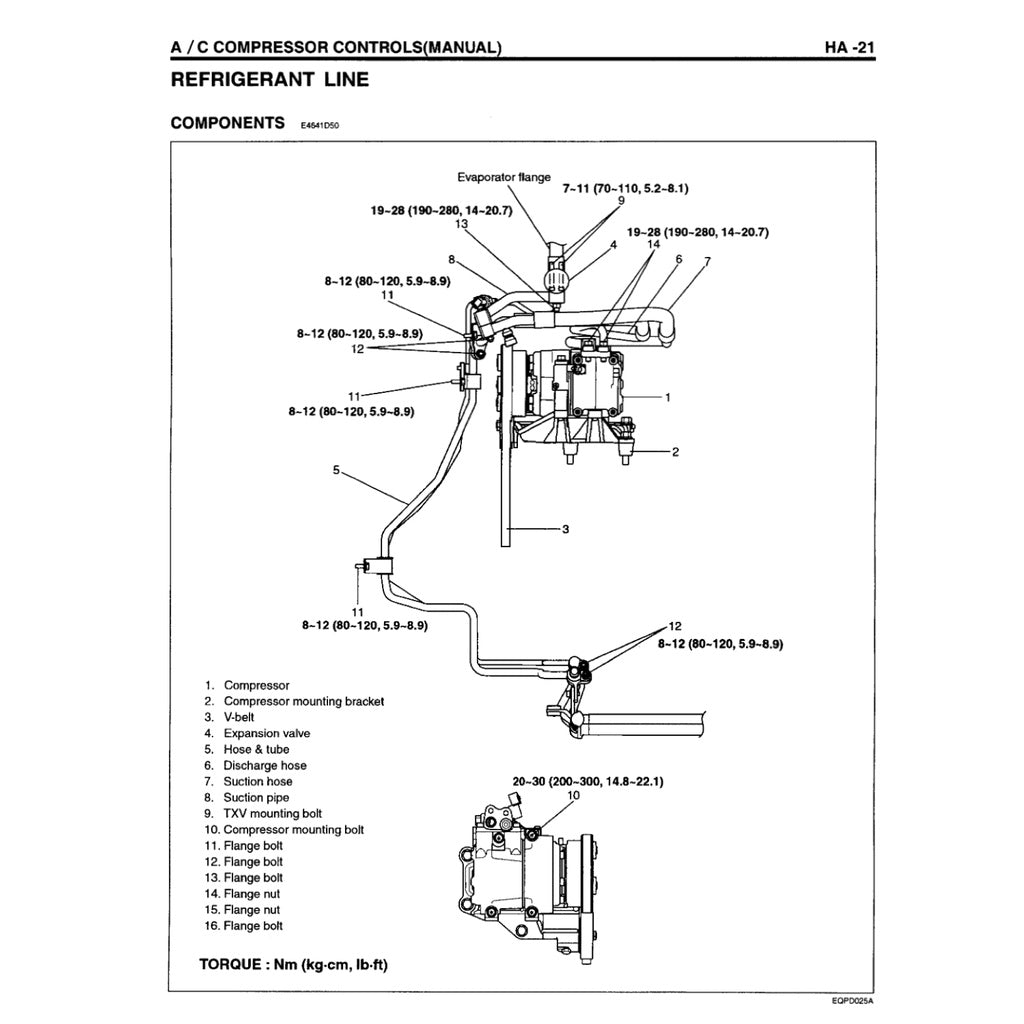 Hyundai GETZ 2002-2011 Full Manual Set – Repair & Maintenance Manual - page 5