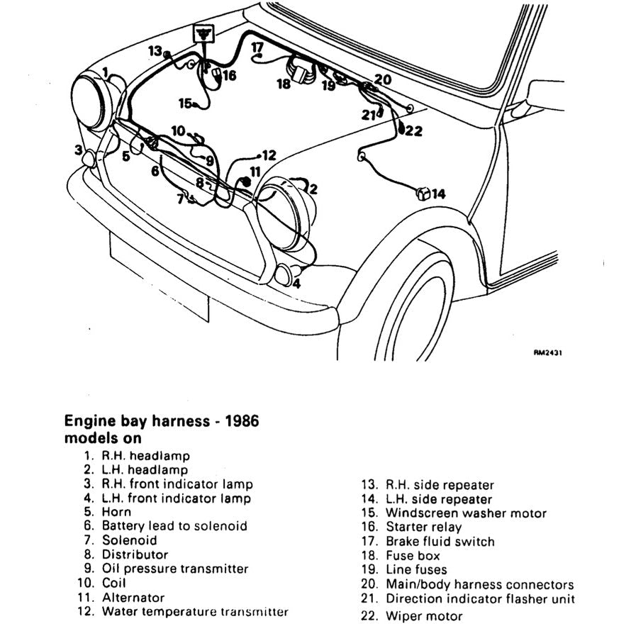 [CLASSIC] MINI-Rover MK4-MK5 1976-1989 Full Manual Set – Repair & Maintenance Manual - page 4