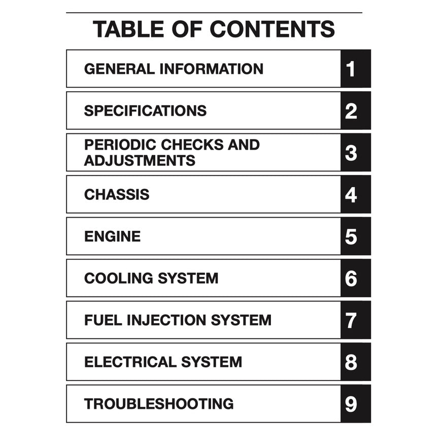 Yamaha XT660Z TENERE 2008-2016 Full Manual Set – Repair & Maintenance Manual and Spare Parts Catalog and User Handbook - page 2