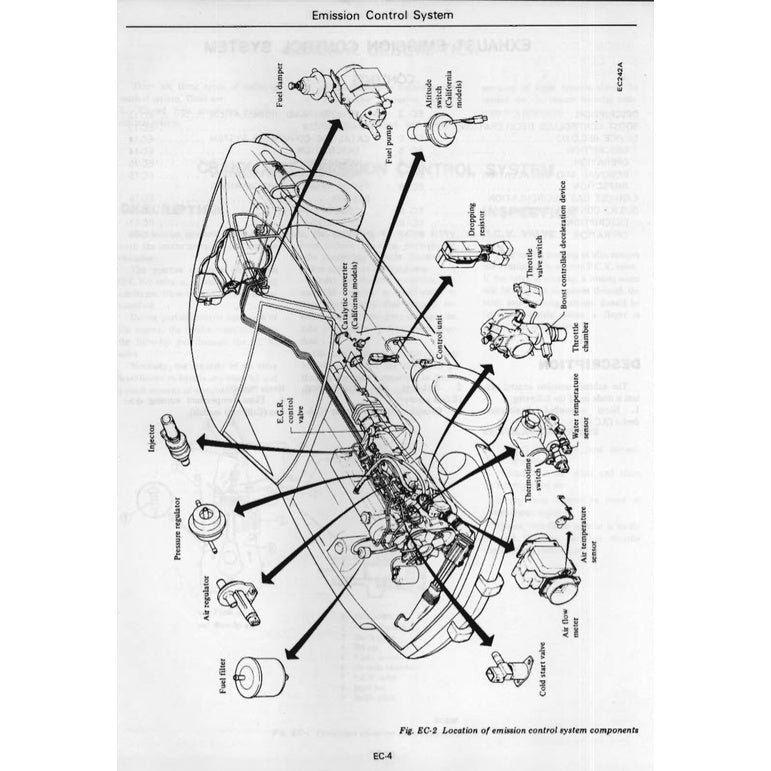 Datsun 280Z S30 1975-1978 Full Manual Set – Repair & Maintenance Manual and Spare Parts Catalog - page 7