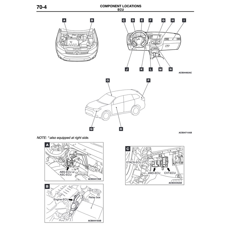 Mitsubishi OUTLANDER III GF 2013-2018 Full Manual Set – Repair & Maintenance Manual - page 8