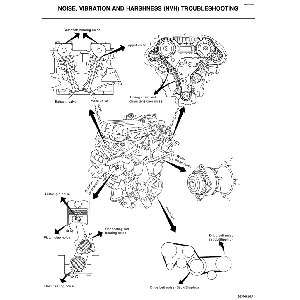 Nissan TERRANO R50 1996-2004 Full Manual Set – Repair & Maintenance Manual - page 3