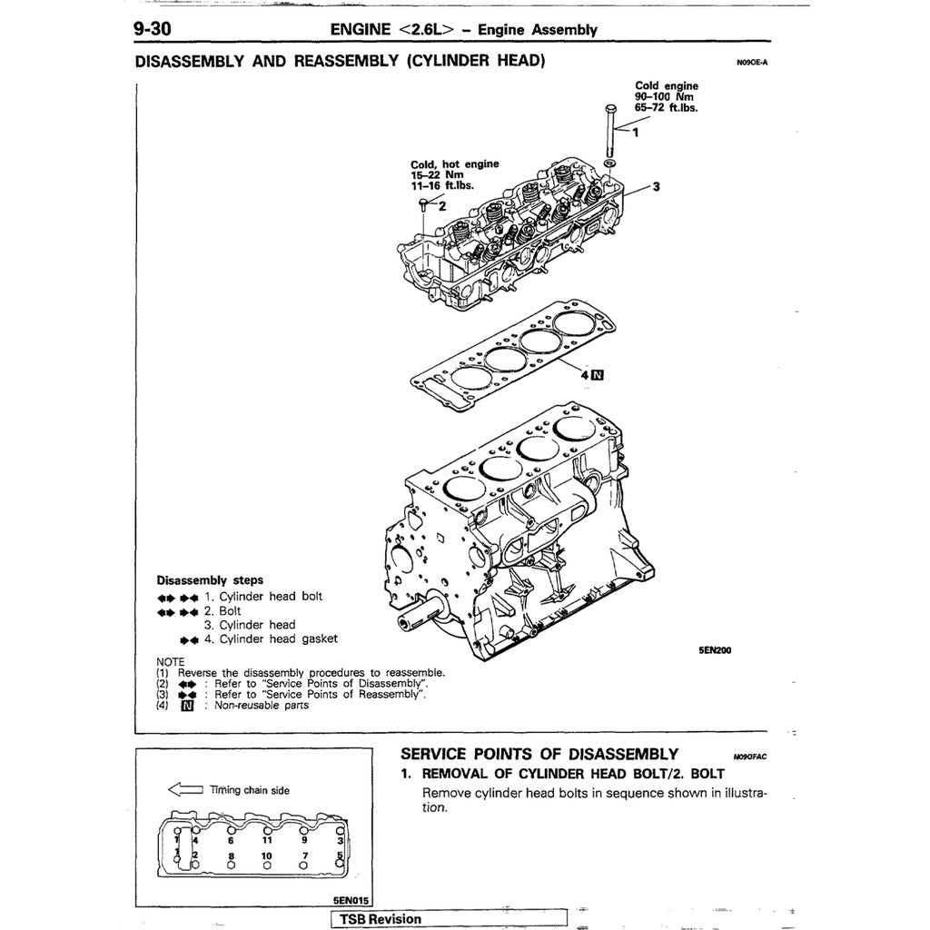 Mitsubishi PAJERO L040 1982-1991 Full Manual Set – Repair & Maintenance Manual - page 7