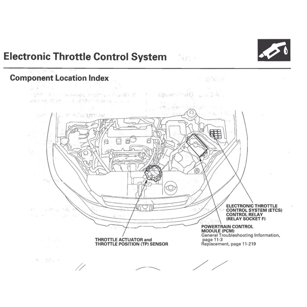 CRV Honda CR-V RE 2006-2012 Full Manual Set – Repair & Maintenance Manual - page 2