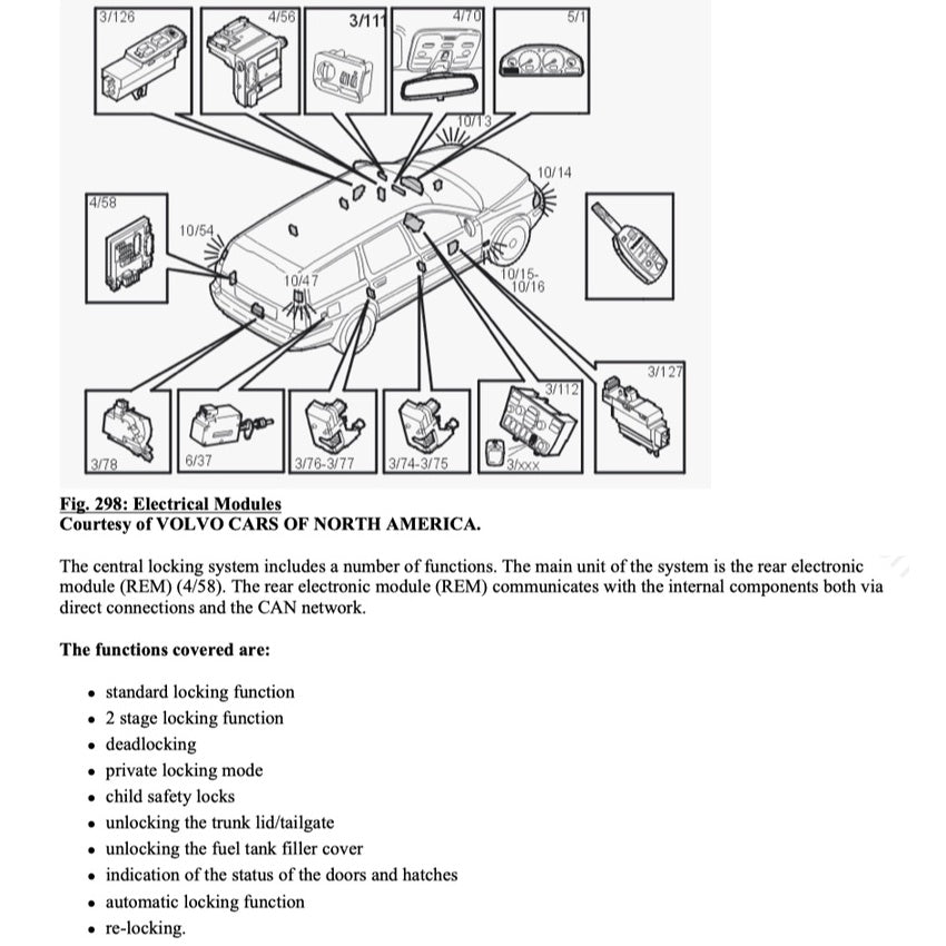 Volvo S60 2001-2009 Full Manual Set – Repair & Maintenance Manual - page 9