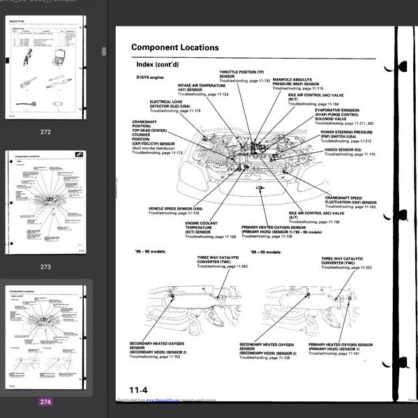Honda CIVIC 6 1996-2000 Full Manual Set – Repair & Maintenance Manual - page 4