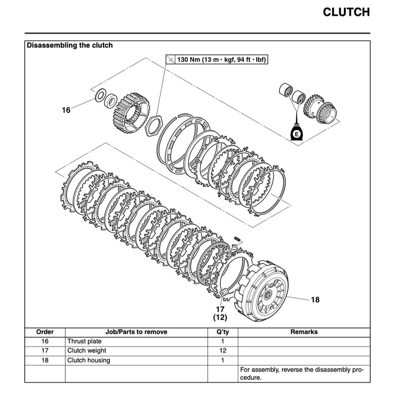 T-MAX Yamaha TMAX XP500/A 2012-2014 Full Manual Set – Repair & Maintenance Manual and Spare Parts Catalog and User Handbook - page 6