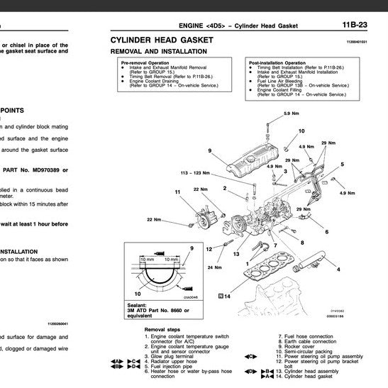 Mitsubishi PAJERO III V60 1999-2006 Full Manual Set – Repair & Maintenance Manual - page 5