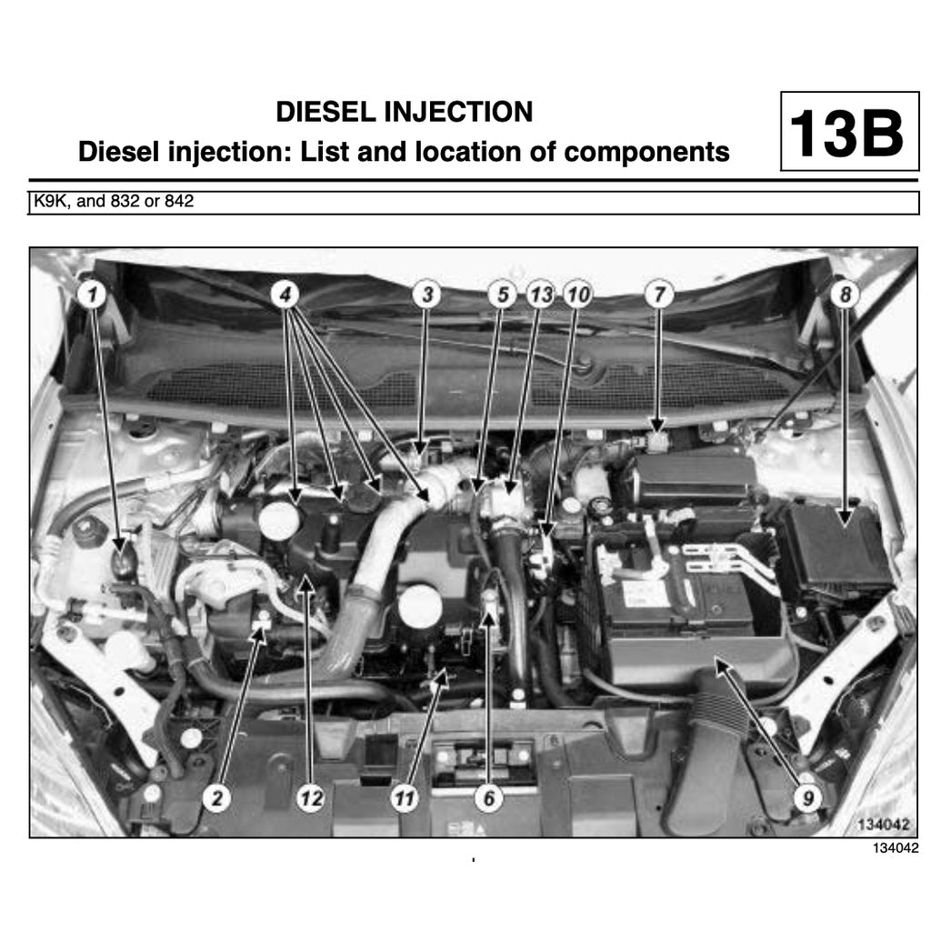 Renault FLUENCE 2009-2017 Full Manual Set – Repair & Maintenance Manual - page 4