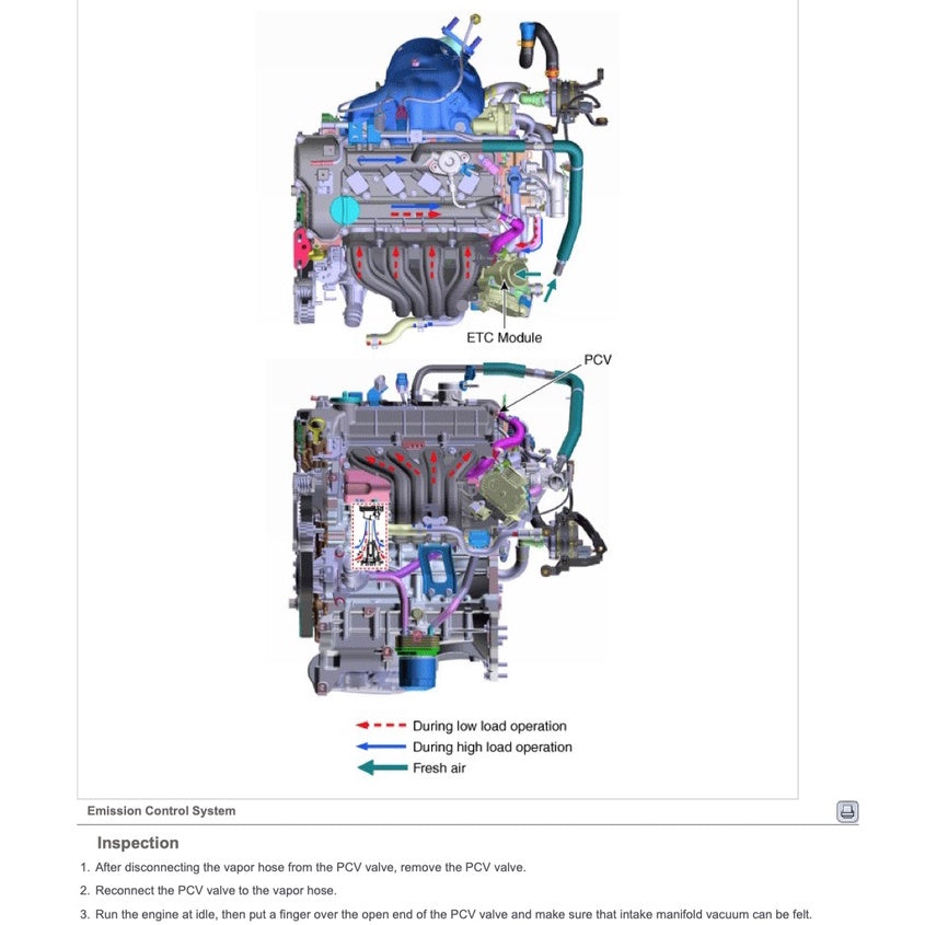 Hyundai IONIQ Hybrid AE 2016-2022 Full Manual Set – Repair & Maintenance Manual - page 2