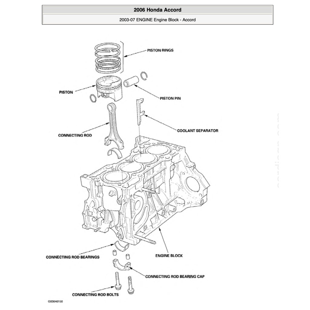 Honda ACCORD 7 CL 2003-2008 Full Manual Set – Repair & Maintenance Manual - page 2