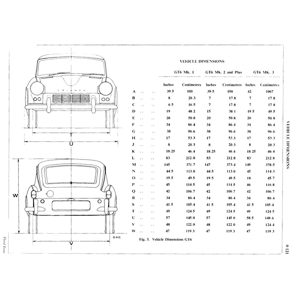 [CLASSIC] Triumph GT6 MK1/MK2/MK3 1966-1973 Full Manual Set – Repair & Maintenance Manual - page 2