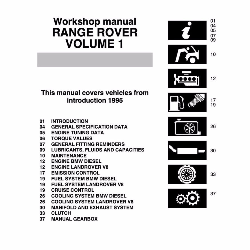 RANGE Rover LP P38/A 1994-2002 Full Manual Set – Repair & Maintenance Manual and Electrical TROUBLESHOOTING Manual - page 2