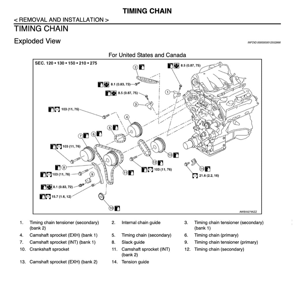 Nissan TERRANO R52 2013-2016 Full Manual Set – Repair & Maintenance Manual - page 5