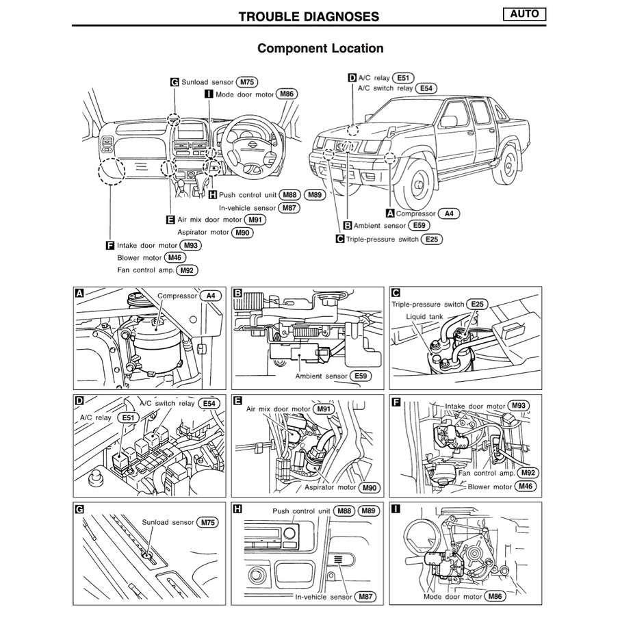 Nissan NAVARA / FRONTIER D22 1997-2004-2014 Full Manual Set – Repair & Maintenance Manual - page 5