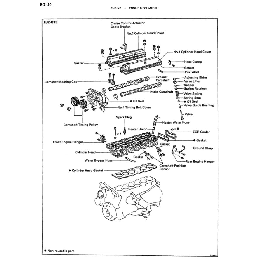 Toyota Engine 2JZ-GE / 2JZ-GTE Service Repair Workshop Manual - page 2