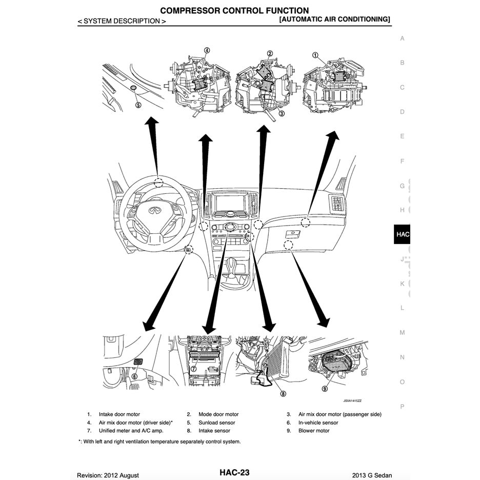 Infiniti G37 2007-2015 Full Manual Set – Repair & Maintenance Manual - page 6