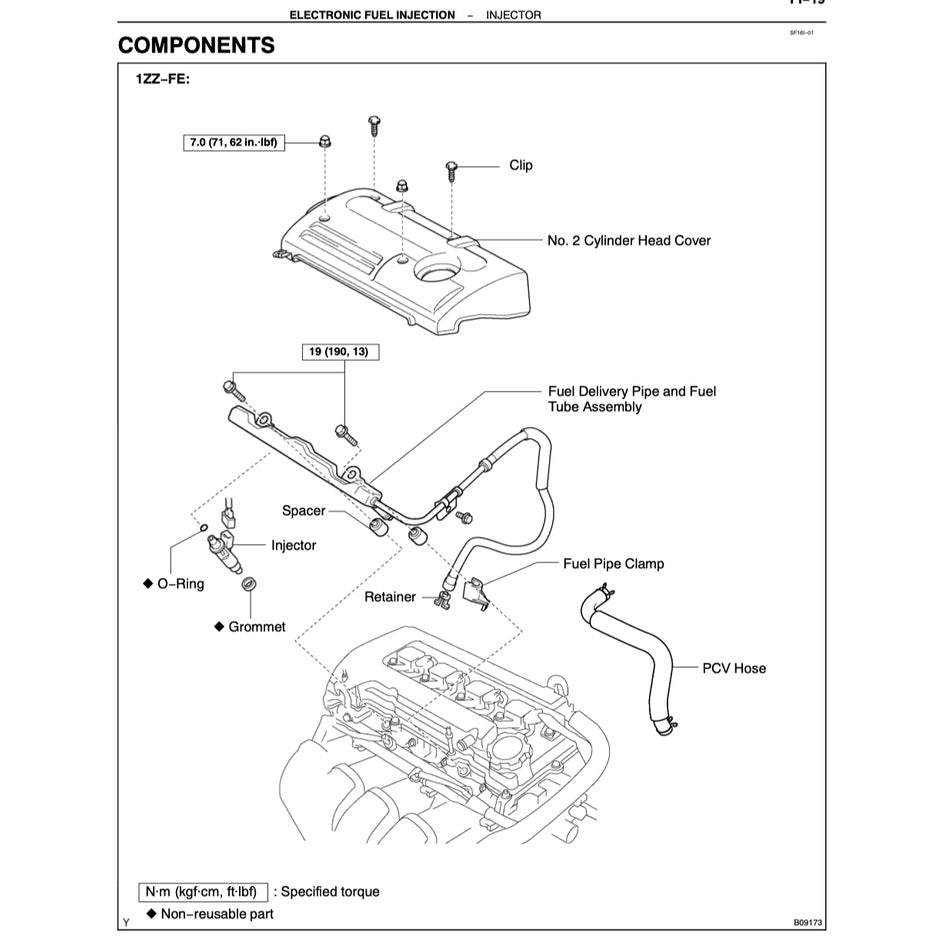 Toyota Engine 1ZZ-FE / 2ZZ-GE Service Repair Workshop Manual - page 3