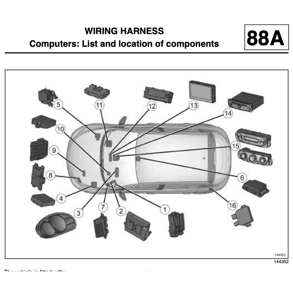Renault FLUENCE 2009-2017 Full Manual Set – Repair & Maintenance Manual - page 2